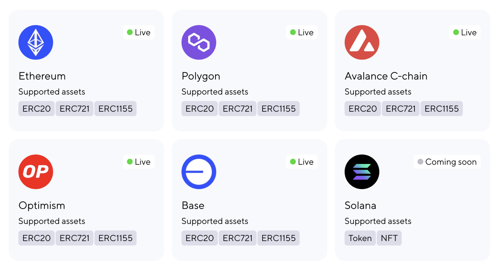 MPCVault supported blockchains and assets including Ethereum, Polygon,
Avalanche C-Chain, Optimism, Base, and Solana -
Brale