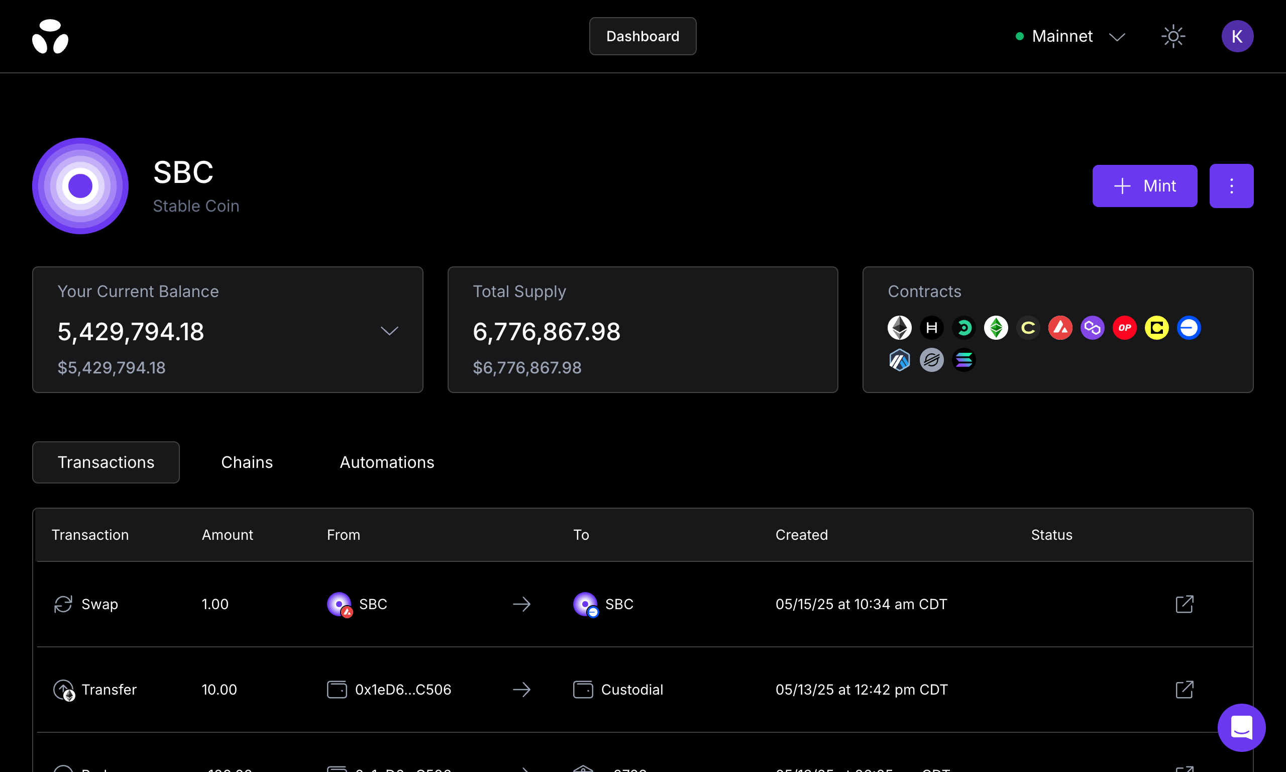 Dashboard UI screenshot