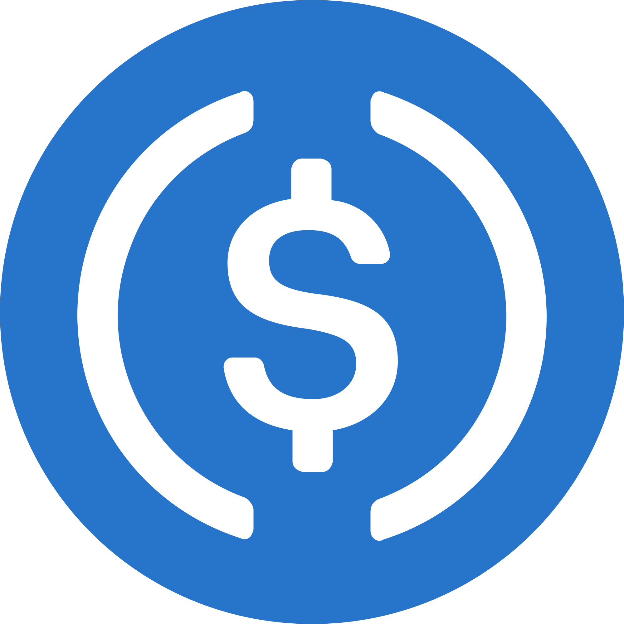 USD Coin (USDC)